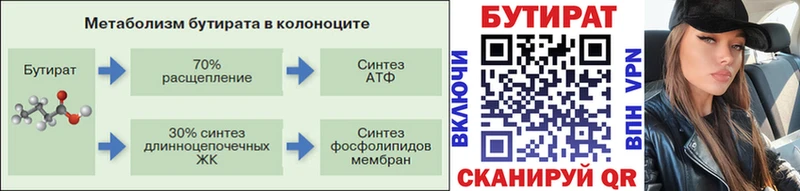 ссылка на мегу как войти Луга Бутират 1.4BDO сколько стоит